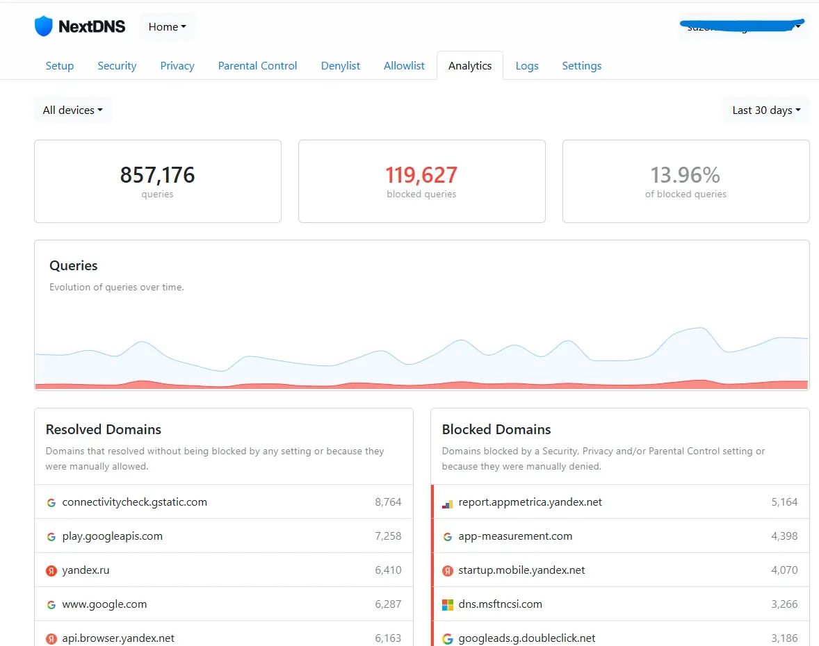Best DNS Providers for Privacy and Ad Blocking (Top 5 Powerful Picks) 3 NextDNS interface with advanced DNS privacy protection and ad blocking settings