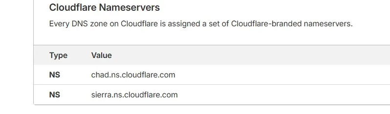 WordPress Multisite with Domains: 4 Easy Steps to Setup Powerful Network 9 WordPress multisite with domains setup guide showing network admin dashboard, domain mapping and DNS configuration for managing multiple websites