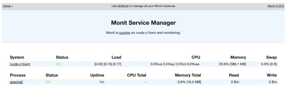 Best Software for VPS Server: 7 Essential Tools for Beginners (2026 Guide) 6 best software for vps server
