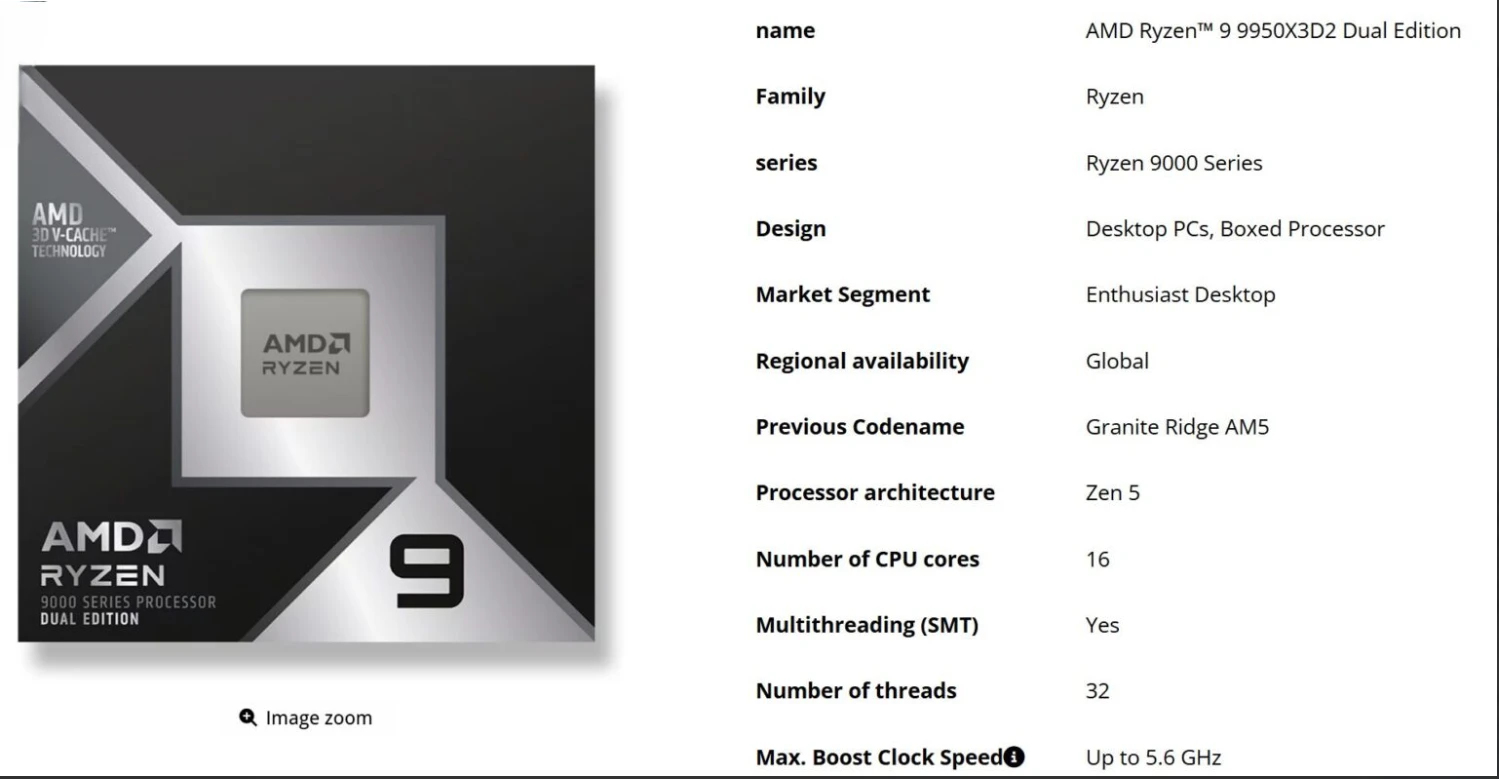Ryzen 9 9950X3D2: AMD’s Dual 3D V-Cache Flagship Specs, Performance & Release Date 2 AMD Ryzen 9 9950X3D2 specs Zen 5 16 core 32 thread CPU AM5 processor details