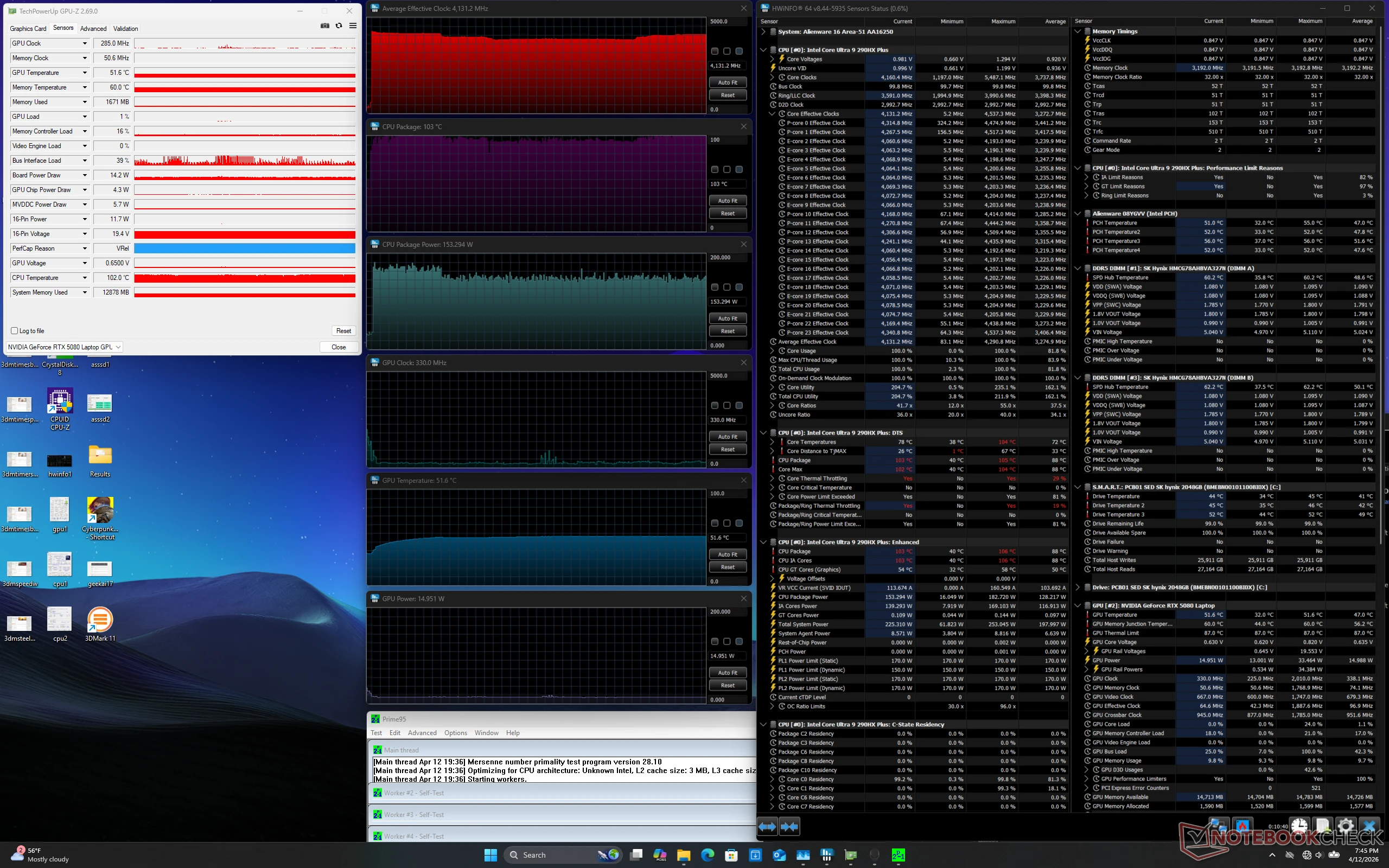 Intel Core Ultra 9 290HX Plus peaks at 103°C in benchmark test 2 Intel Core Ultra 9 290HX Plus CPU close-up showing mobile chip design