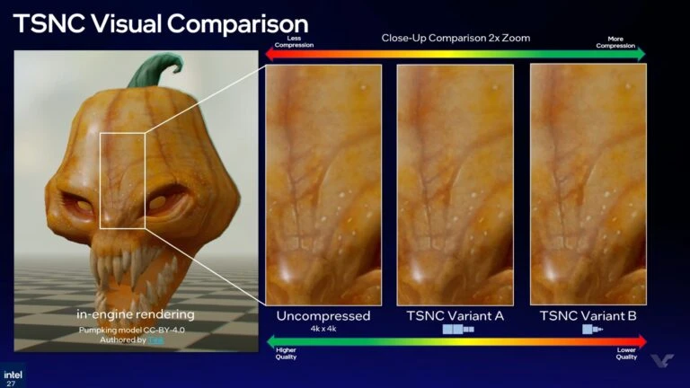 Neural Texture Compression by Intel: TSNC Reduces Texture Size Up to 18x 3 Visual comparison of uncompressed texture vs TSNC Variant A and Variant B with different compression levels
