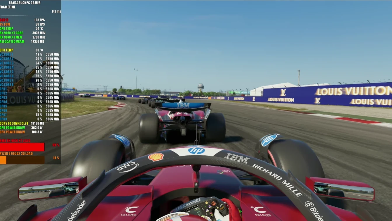 Radeon RX 9070 XT Performance: 4K Path Tracing Benchmarks in Cyberpunk 2077, F1 25 & DOOM 3 Radeon RX 9070 XT F1 25 4K benchmark high FPS racing gameplay