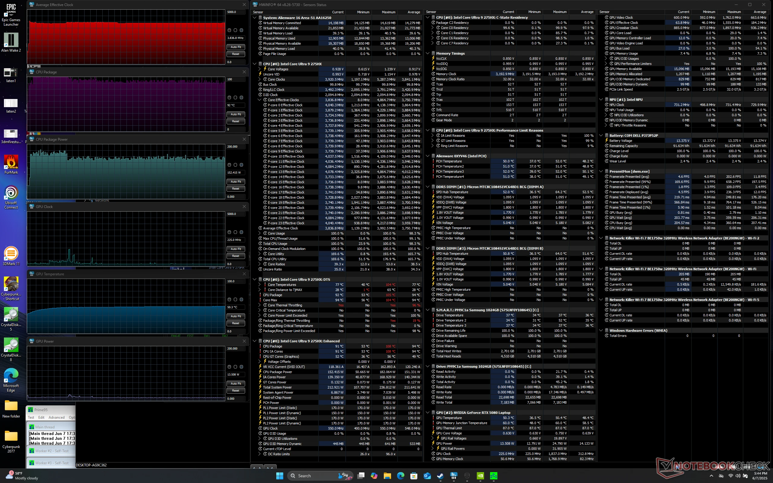 Intel Core Ultra 9 290HX Plus peaks at 103°C in benchmark test 5 Core Ultra 9 290HX Plus exceeding 103C under Prime95 stress workload