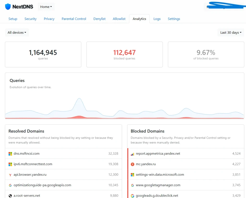 NextDNS Secure Browsing: How to Protect Your Privacy and Block Trackers Easily 10 NextDNS analytics dashboard displaying DNS queries blocked requests and privacy statistics overview