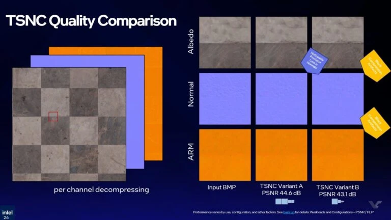 Neural Texture Compression by Intel: TSNC Reduces Texture Size Up to 18x 4 TSNC texture quality comparison showing albedo normal and ARM maps between input and compressed variants