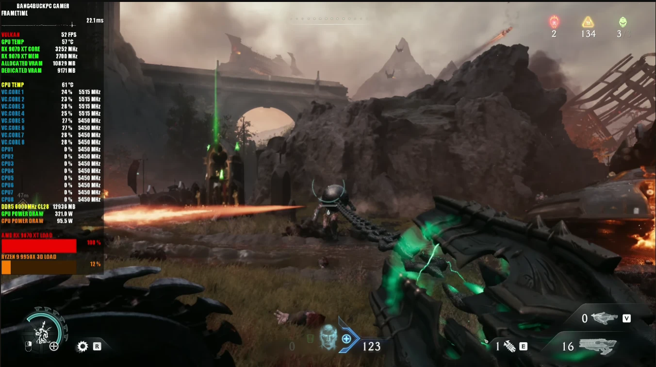 Radeon RX 9070 XT Performance: 4K Path Tracing Benchmarks in Cyberpunk 2077, F1 25 & DOOM 4 Radeon RX 9070 XT DOOM The Dark Ages 4K path tracing benchmark FPS overlay